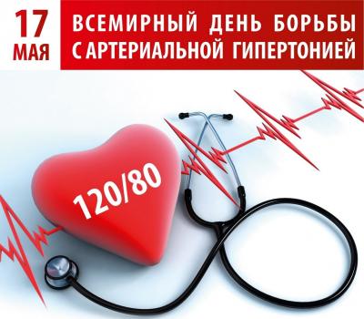 Неделя профилактики повышения артериального давления