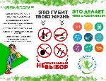 Это губит твою Жизнь!