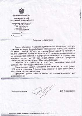 День Памяти жертв политических репрессий.