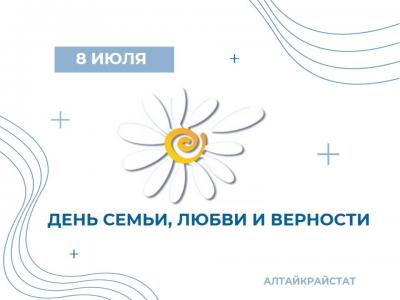 День семьи, любви и верности
