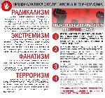 Профилактика экстремизма и терроризма
