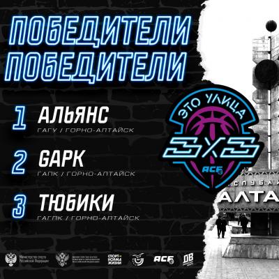 Региональный этап всероссийских соревнования среди студентов по баскетболу АСБ 3х3