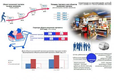 Международный день торговли – 25 июля  