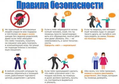 Правила безопасности