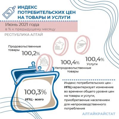 О потребительских ценах на бензин и дизельное топливо  в Республике Алтай