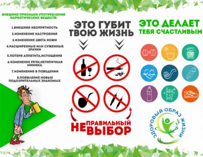 Это губит твою Жизнь!