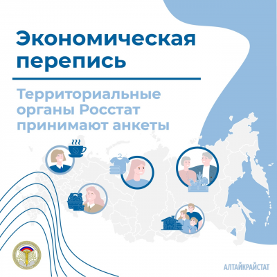 БИЗНЕС-ПЕРЕПИСЬ