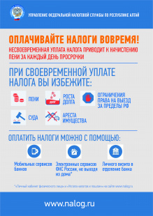 Порядок взыскания имущественных налогов с физических лиц