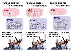 Мифы о наркотиках 