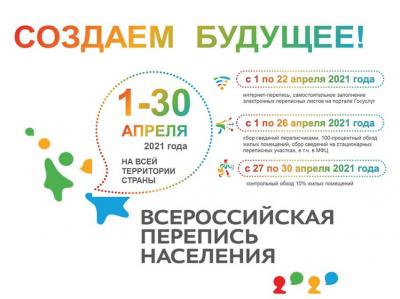 «СОЗДАЁМ БУДУЩЕЕ»: НАЧИНАЕТСЯ РЕКЛАМНАЯ КАМПАНИЯ ВПН-2020