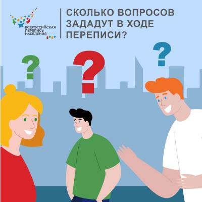 СКОЛЬКО ВОПРОСОВ ЗАДАДУТ ПРИ ПЕРЕПИСИ НАСЕЛЕНИЯ