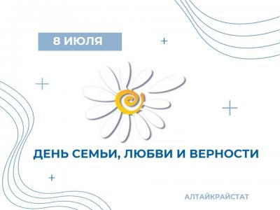 8 июля -  День семьи, любви и верности