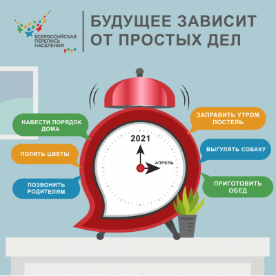 СОЗДАЕМ БУДУЩЕЕ  