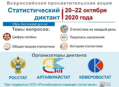 22 ОКТЯБРЯ - ПОСЛЕДНИЙ ДЕНЬ ЕЖЕГОДНОЙ ВСЕРОССИЙСКОЙ ПРОСВЕТИТЕЛЬСКОЙ АКЦИИ «СТАТИСТИЧЕСКИЙ ДИКТАНТ»