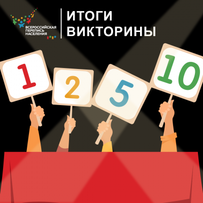 СТАЛИ ИЗВЕСТНЫ ИМЕНА ПОБЕДИТЕЛЕЙ ЧЕТВЁРТОЙ ВИКТОРИНЫ "РОССИЯ: ЦИФРЫ, ЛЮДИ И ФАКТЫ"