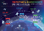 Перепись на орбите