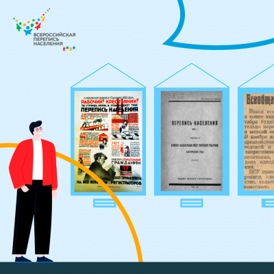 ОТ ЛИКБЕЗА ДО МИГРАЦИИ: КАК ИЗМЕНИЛИСЬ ВОПРОСЫ ПЕРЕПИСИ ЗА СТОЛЕТИЕ?