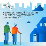ВОПРОСЫ И ОТВЕТЫ О ПЕРЕПИСИ НАСЕЛЕНИЯ