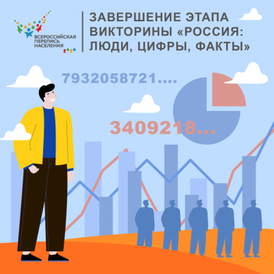 Поздравляем победителей викторины 