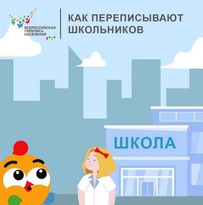 ПЕРЕПИСЬ ШКОЛЬНИКОВ И СТУДЕНТОВ