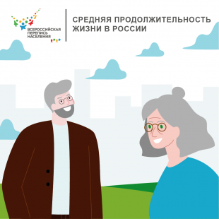 Всероссийская перепись населения - 2020: Как меняется продолжительность  жизни россиян 