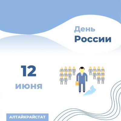 День России – 12 июня 