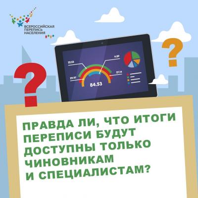 ВОПРОСЫ ПЕРЕПИСИ