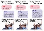 Правда о наркотиках. 