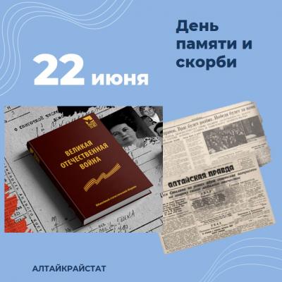 22 июня 1941. День памяти и скорби
