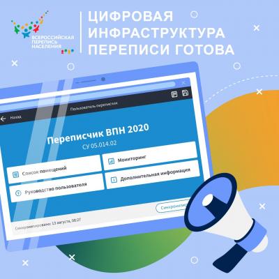 ЦИФРОВАЯ ИНФРАСТРУКТУРА ПРЕДСТОЯЩЕЙ ВСЕРОССИЙСКОЙ ПЕРЕПИСИ НАСЕЛЕНИЯ ПОЛНОСТЬЮ ГОТОВА 