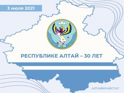 30 ЛЕТ - РЕСПУБЛИКЕ АЛТАЙ. ЦИФРЫ СТАТИСТИКИ