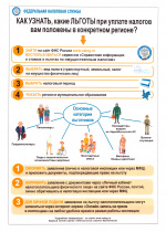Как узнать, какие льготы при уплате налогов вам положены в конкретном регионе