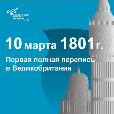 220 лет с момента переписи населения в Великобритании, которая заложила основы проведения переписей раз в 10 лет во всем мире
