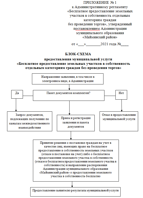 приложение1.png