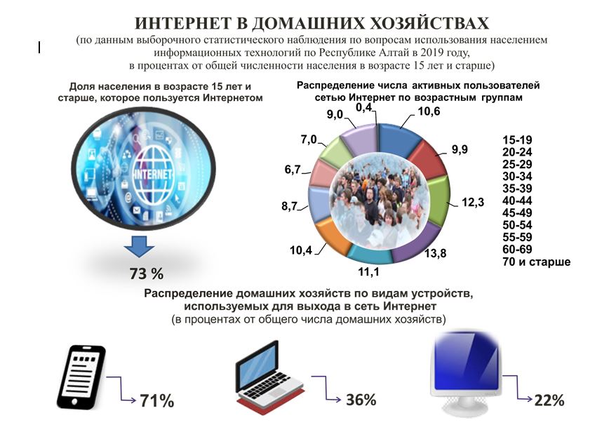 Инфогр2.JPG