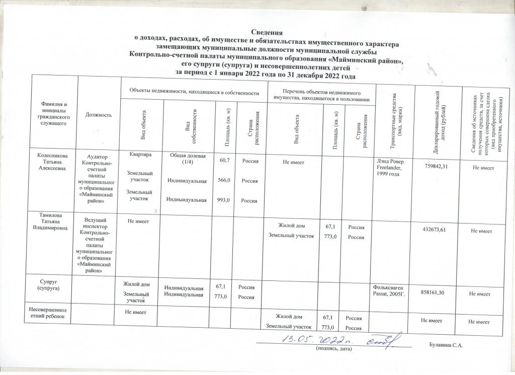 Сведения о доходах, расходах, об имущистве муниципальных служащих.jpeg